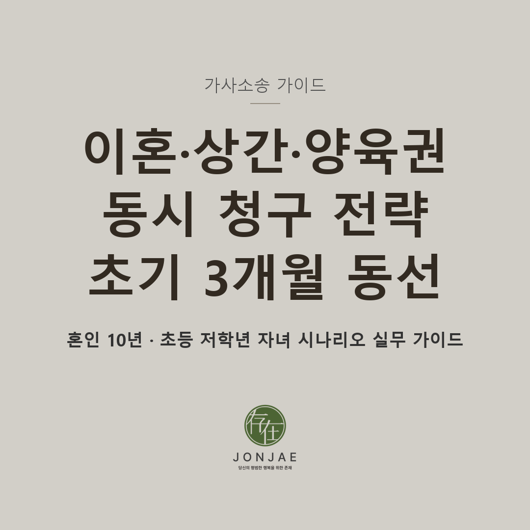 이혼·상간·양육권 동시 청구 — 초기 3개월 동선 설계 (혼인 10년·초등 저학년 자녀 시나리오)