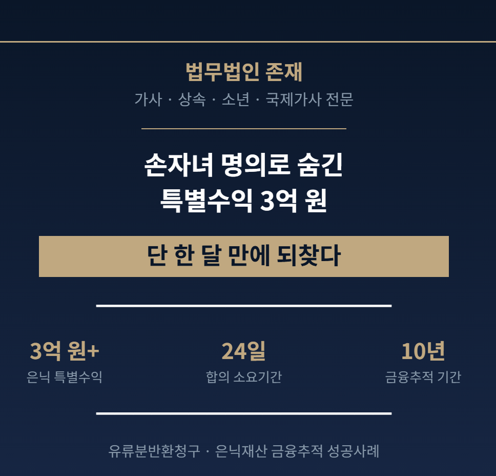 손자녀 명의로 숨긴 유류분 특별수익 3억 원, 단 한 달 만에 되찾다