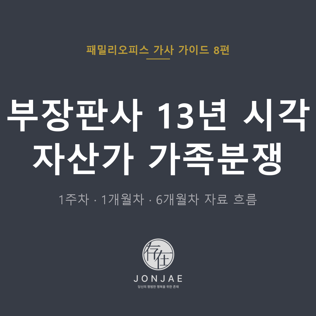 부장판사 13년 시각 자산가 가족분쟁 — 1주차·1개월차·6개월차 자료 흐름 (법무법인 존재 패밀리오피스)