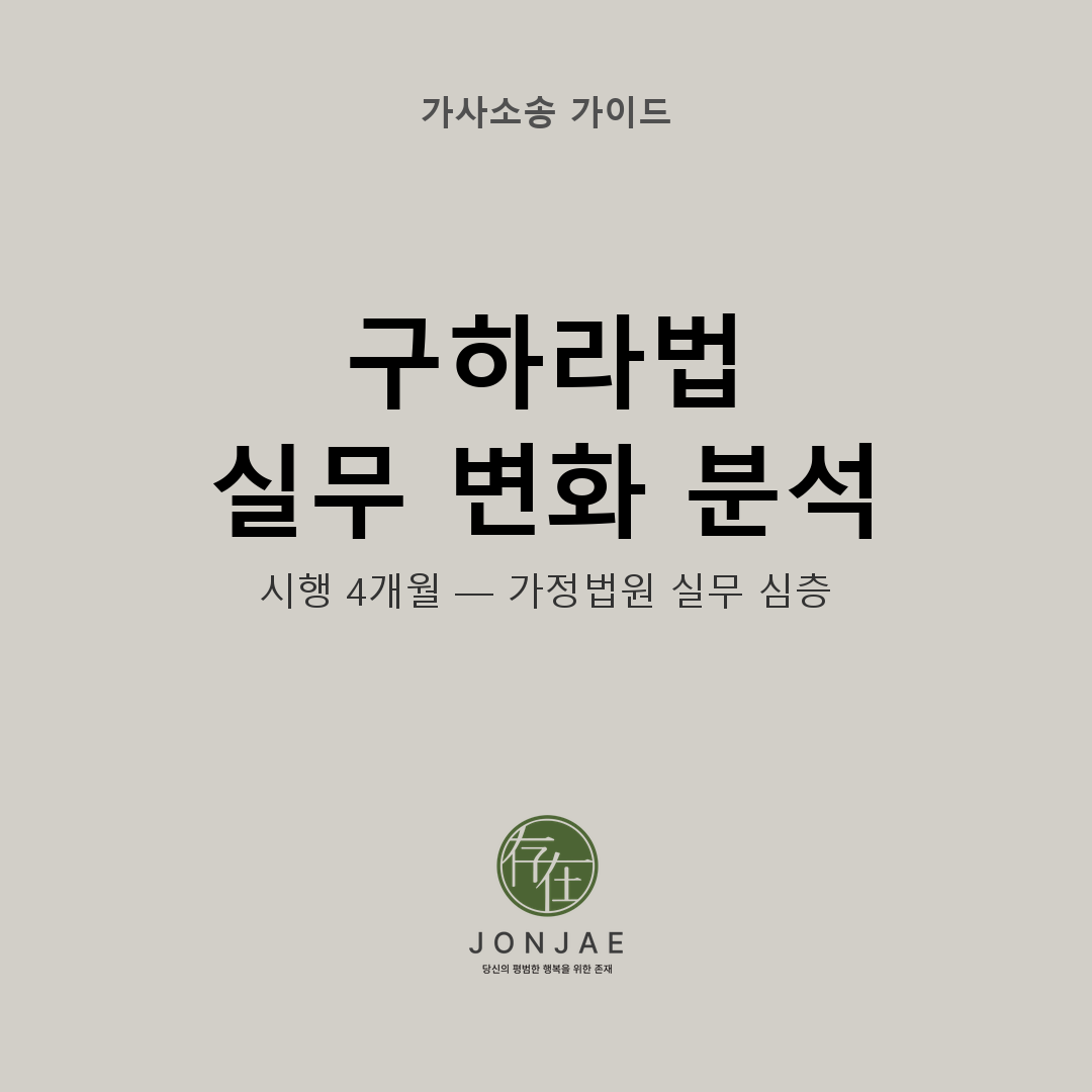 구하라법 통과 후 상속재산분할 소송 실무 변화 심층 분석 — 입법 과정 참여 노종언 변호사 법무법인 존재