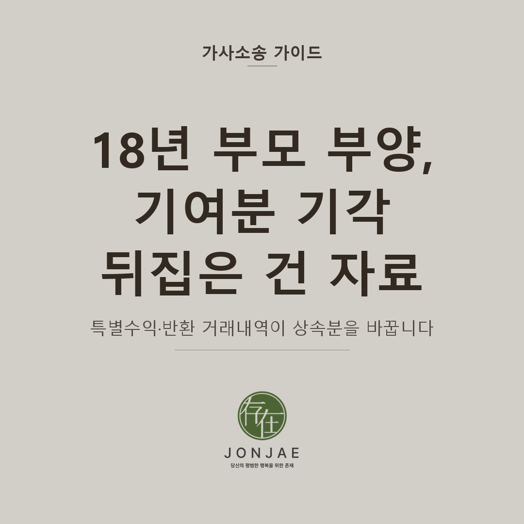 18년 부모 부양, 기여분 기각 뒤집은 건 자료 — 특별수익·반환 거래내역이 상속분을 바꿉니다 (법무법인 존재 가사소송 가이드 상속 기여분 썸네일)