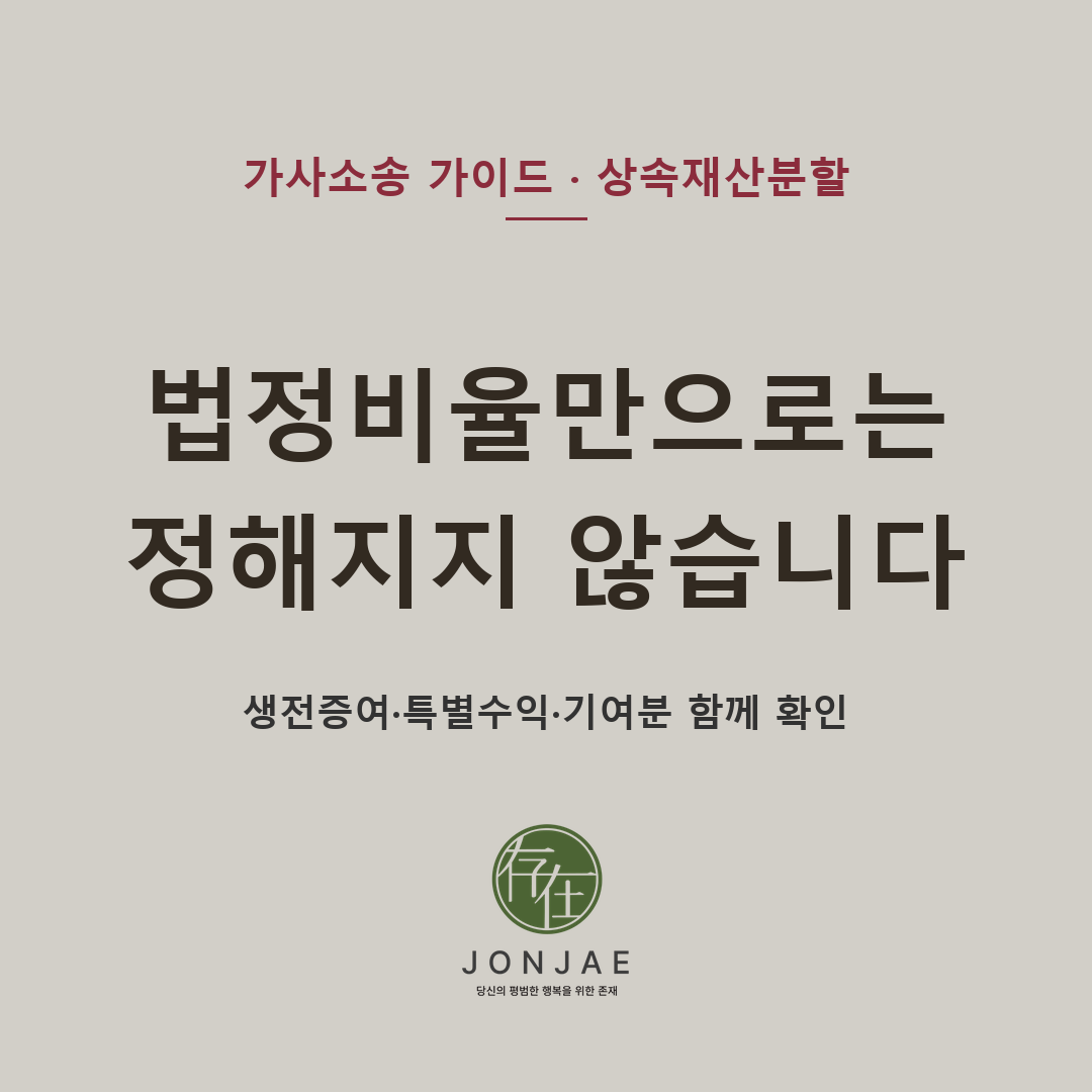 상속전문로펌을 찾기 전, 생전증여와 기여분을 함께 봐야 하는 이유 — 상속분은 법정비율만으로 정해지지 않습니다. 남은 재산뿐 아니라 생전증여·특별수익·기여분·부모 부양·재산관리 내역을 함께 확인해야 실제 상속분의 방향을 판단할 수 있습니다 (법무법인 존재 가사소송 가이드)